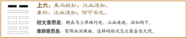 屯卦第六爻，爻辞：上六：乘马班如，泣血涟如。