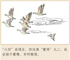 六四：困蒙，吝。
