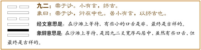 需卦第二爻，爻辞：九二：需于沙，小有言，终吉。