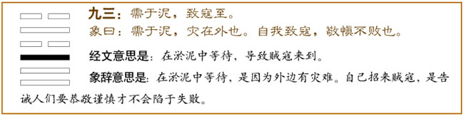 需卦第三爻，爻辞：九三：需于泥，致宼至。