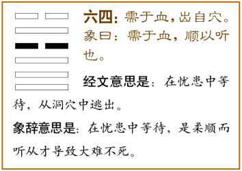 需卦第四爻，爻辞：六四：需于血，出自穴。