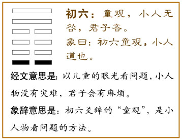 初六：童观，小人无咎，君子吝。