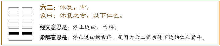 是止之意。本爻辞的意思是：停下来返回，吉祥。