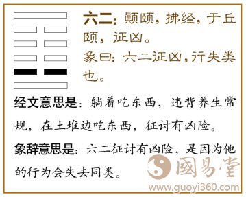 颐卦第二爻，爻辞：六二：颠颐，拂经，于丘颐，征凶。