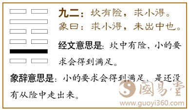 坎卦第二爻，爻辞：九二：坎有险，求小得。