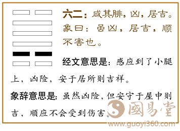 咸卦第二爻，爻辞：六二：咸其腓，凶；居吉。