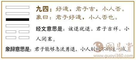 遁卦第四爻，爻辞：九四：好遁，君子吉，小人否。