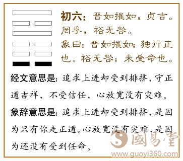 晋卦第一爻，爻辞：初六：晋如摧如，贞吉。同孚，裕无咎。