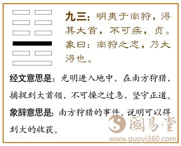 明夷卦第三爻，爻辞：九三：明夷于南狩，得其大首；不可疾，贞。爻辞释义