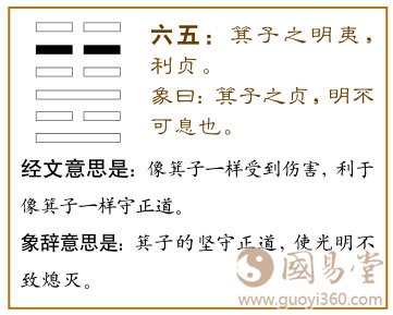 明夷卦第五爻，爻辞：六五：箕子之明夷，利贞。