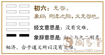 解卦第一爻，爻辞：初六：无咎。