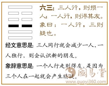 损卦第三爻，爻辞：六三：三人行，则损一人；一人行，则得其友。