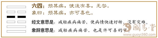 损卦第四爻，爻辞：六四：损其疾，使遄有喜。无咎。