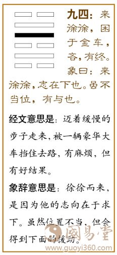 困卦第四爻，爻辞：九四：来徐徐，困于金车，吝，有终。