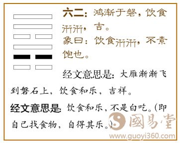 渐卦第二爻，爻辞：六二：鸿渐于磐，饮食桁桁，吉。