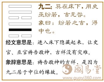 巽卦第二爻，爻辞：九二：巽在床下，用史巫纷若，吉无咎。