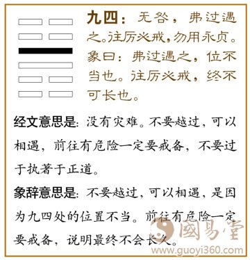 小过卦第四爻，九四：无咎，弗过遇之；往厉必戒，勿用，永贞。爻辞释义