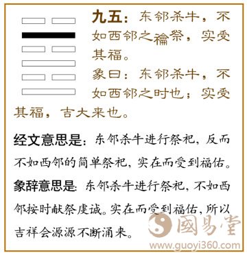 既济卦第五爻，爻辞：九五：东邻杀牛，不如西郊之禴祭，实受其福。