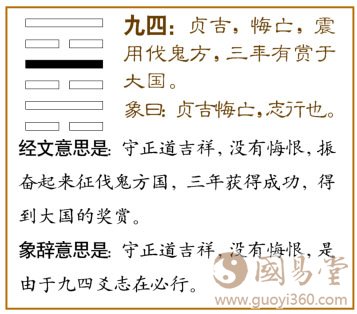 未济卦第四爻，爻辞：九四：贞吉，悔亡；震用伐鬼方，三年有赏于大国。
