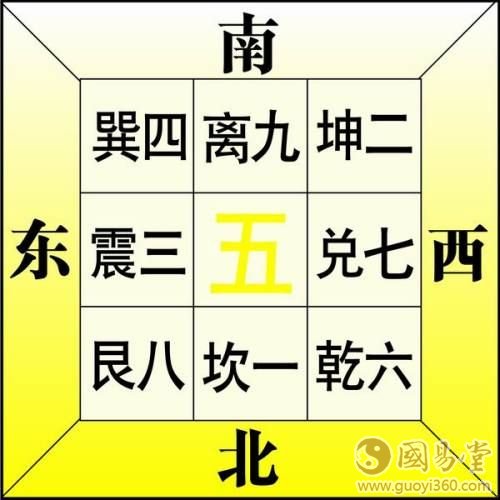 离卦第三爻，爻辞：九三：日昃之离，不鼓缶而歌，则大耋之嗟，凶。