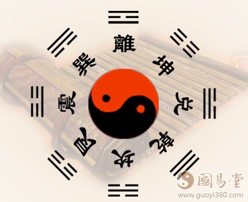 阴阳八卦预测理论:阴阳四象八卦解析